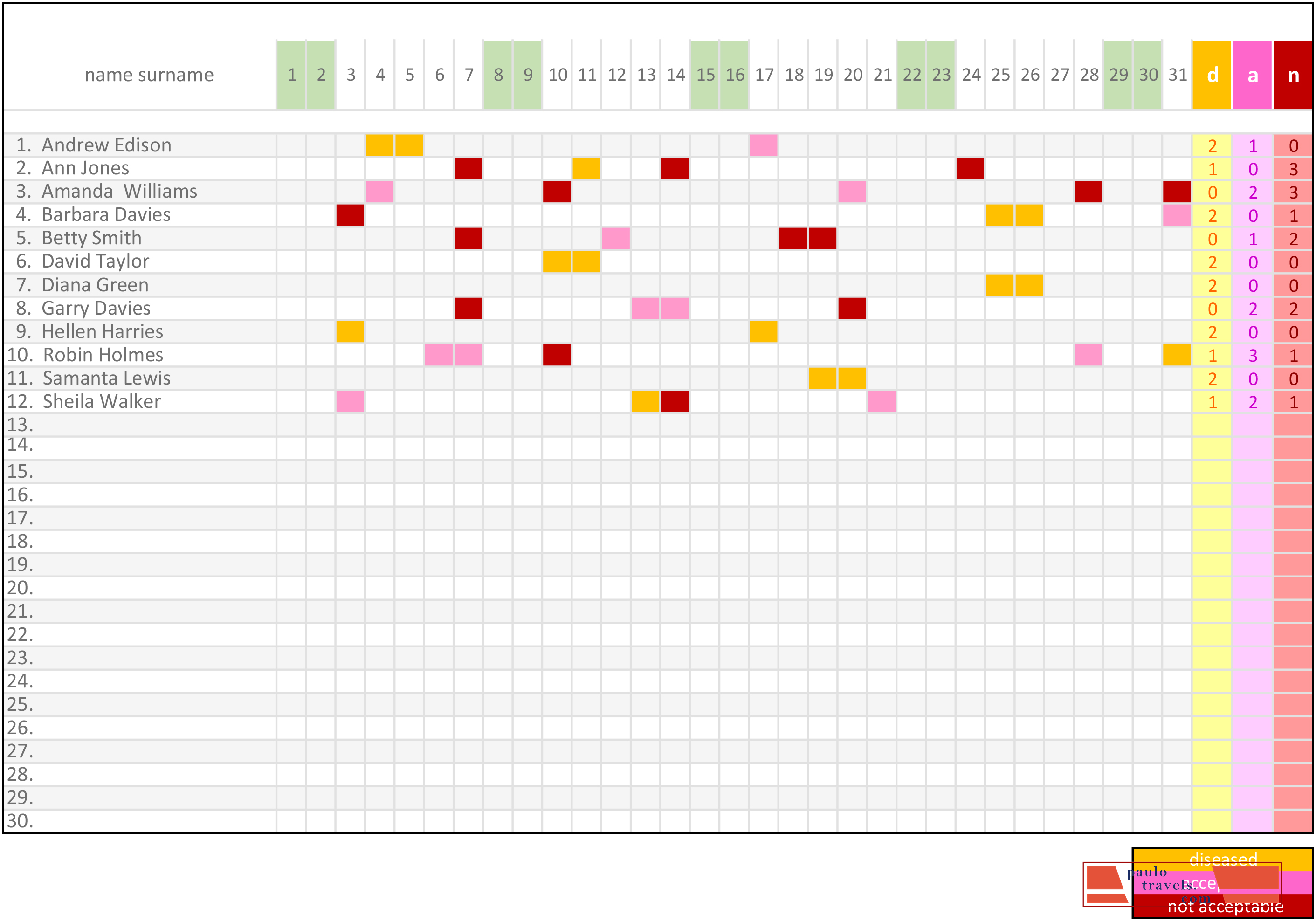 employee attendance sheet template in Excel and PDF format, fully editable